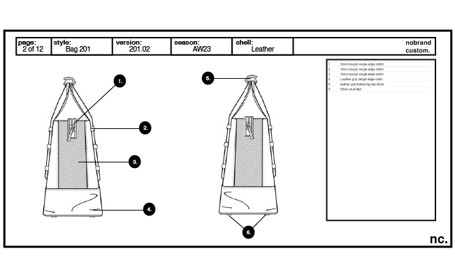 business plan examples for bag making