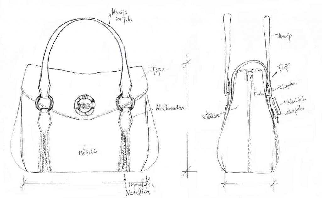 Can You Patent A Bag Design